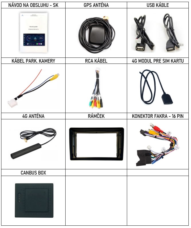 SK Prislusenstvo pre autorádio Xtrons IAP pre Ford Fiesta Focus Fusion Kuga C max S max Transit Connect s CarPlay AndroidAuto - evtech.sk
